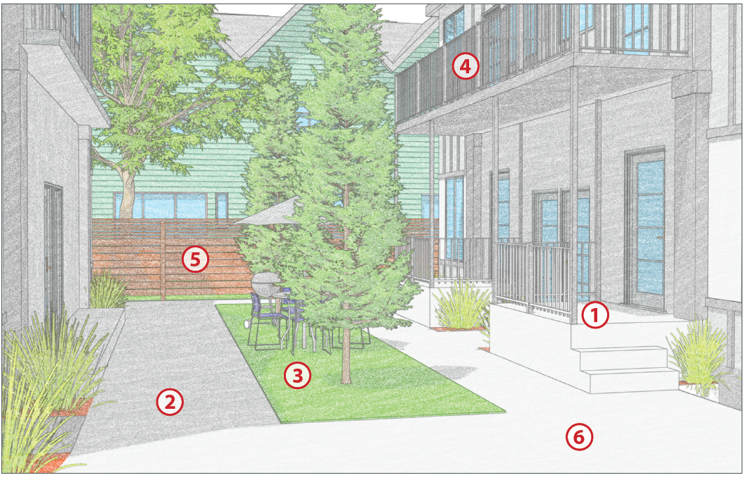 Review different amenity space