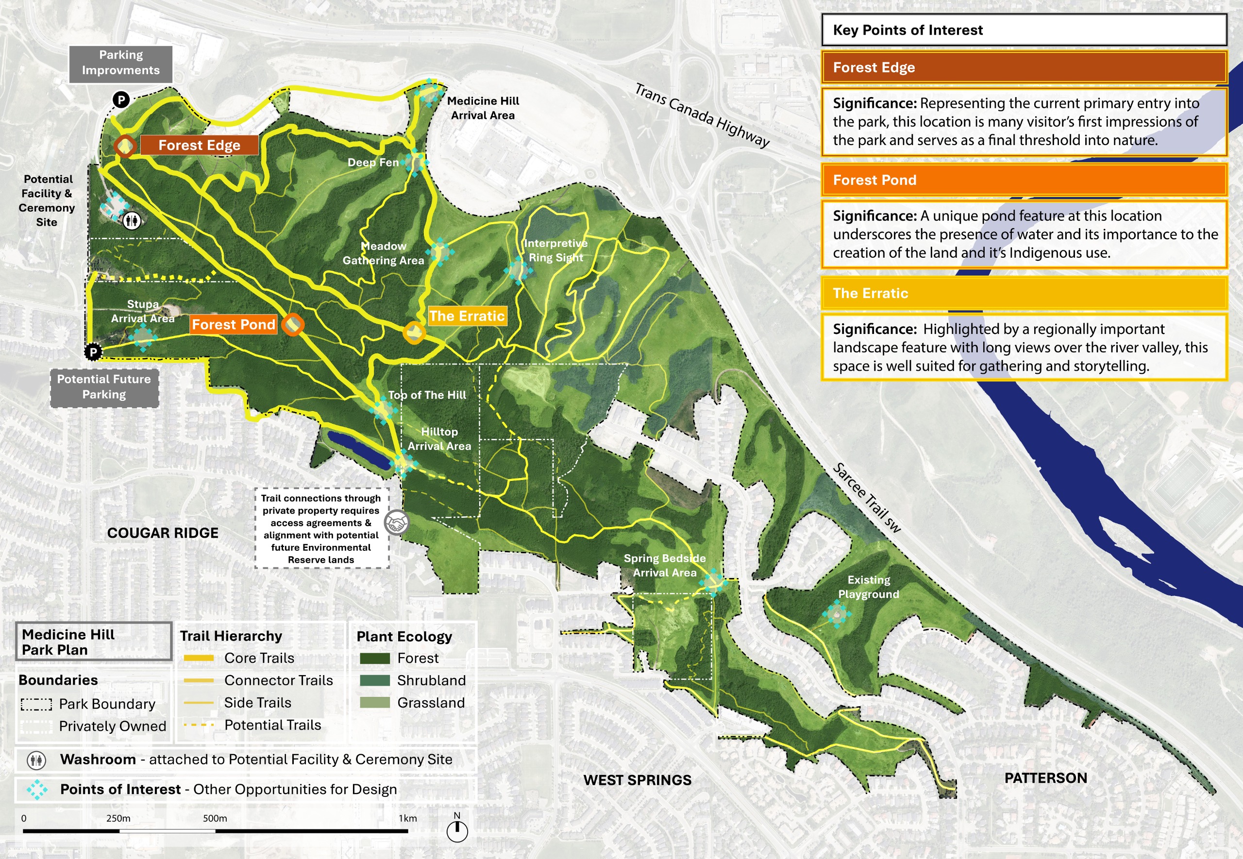 A map of medicine hill highlighting a number of points of interest as well as trail hierarchy and plant ecology.