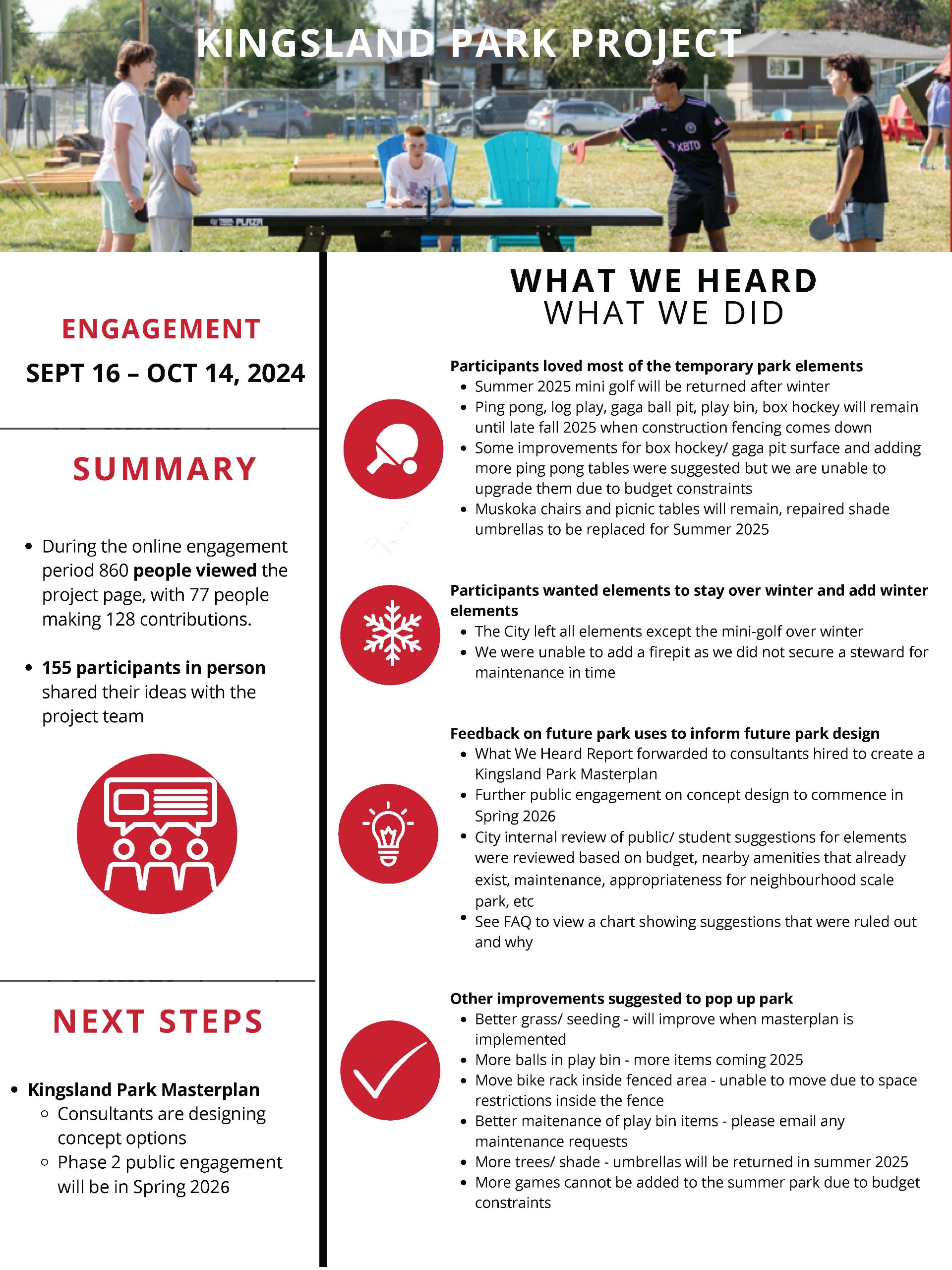 What We Did Graphic