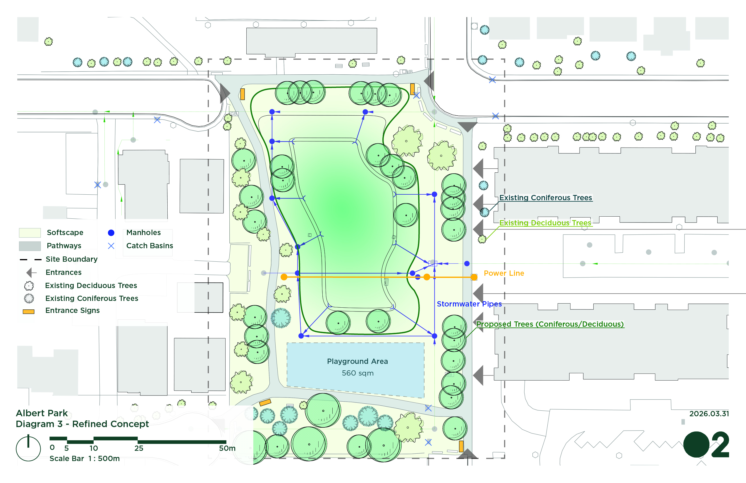 disruption and inform the placement of new features.