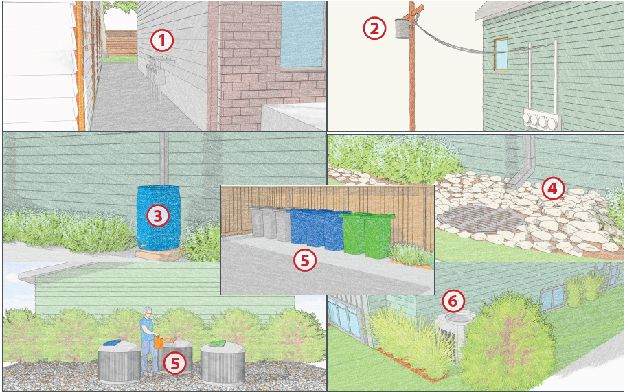 Review the important considerations included in servicing below.