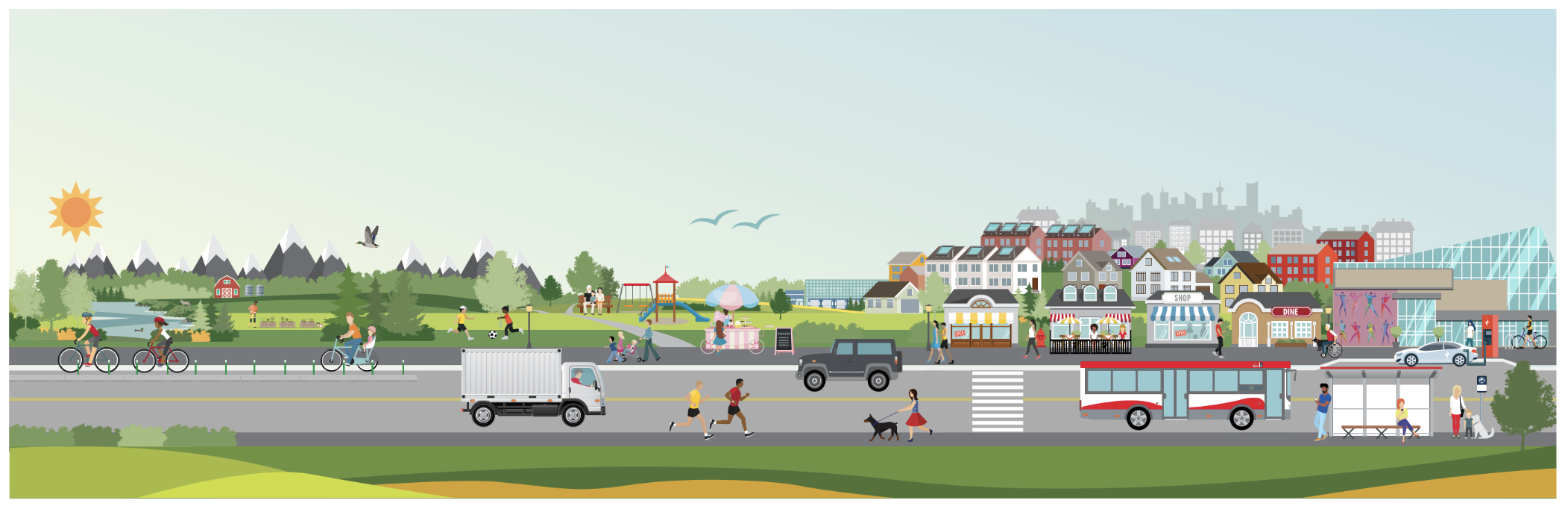 Illustration of a complete community