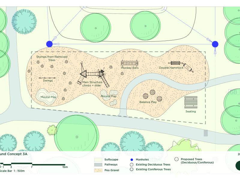 image showing overhead view of option A equipment layout