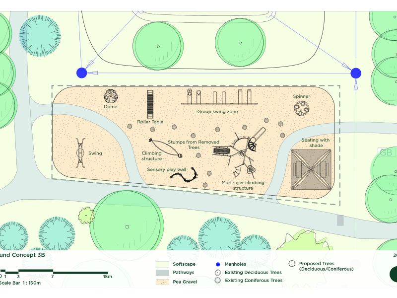 image showing overhead view of option B equipment 